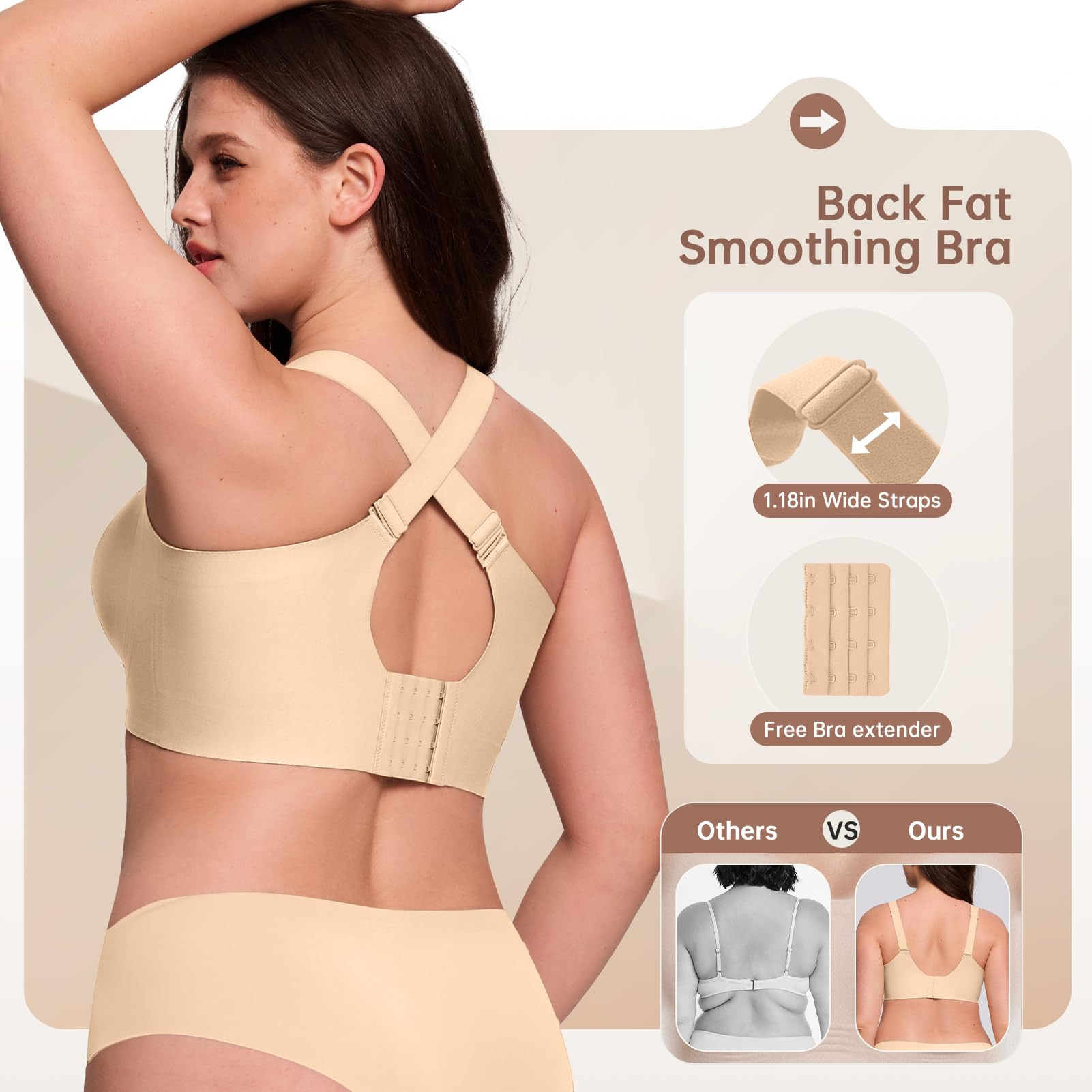 Plus Size Wireless Bra for Wom – Full Coverage Bra Bewertung und Preis