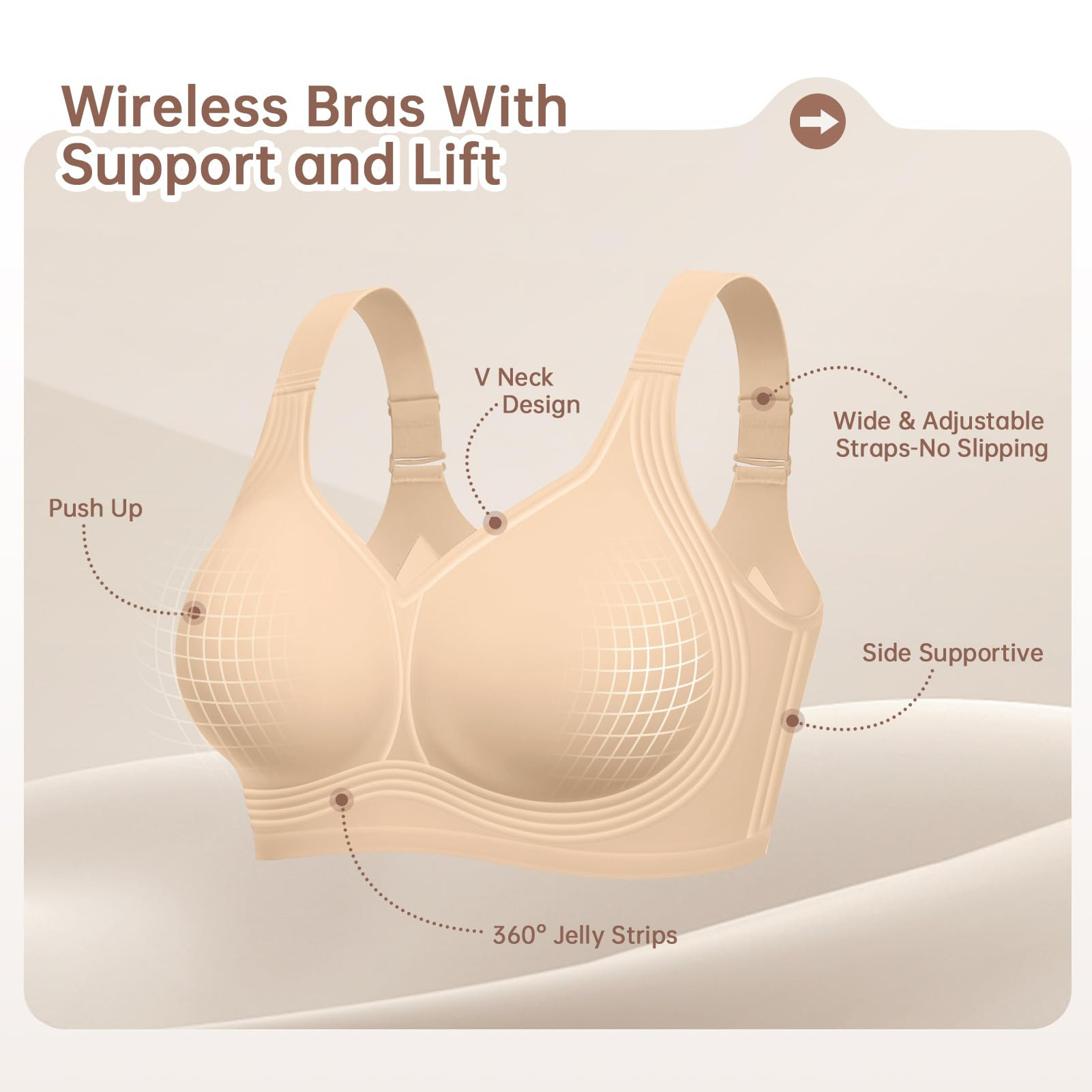 Plus Size Wireless Bra for Wom – Full Coverage Bra Bewertung und Preis